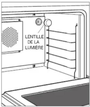 WOLF GR606F - AVERTISSEMENT - 1