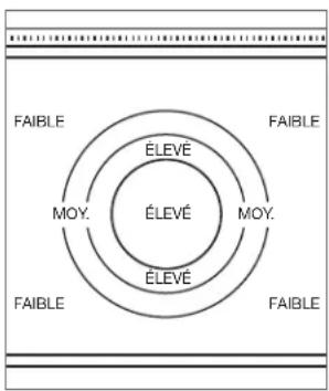 WOLF GR606F - Assaisonner la table de cuisson française : - 1
