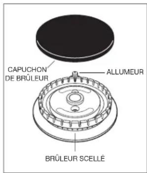 WOLF GR606F - MISE EN GARDE - 1