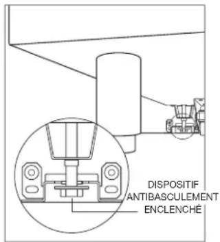 DISPOSITIF ANTIBASCULEMENT ENCLENCHÉ