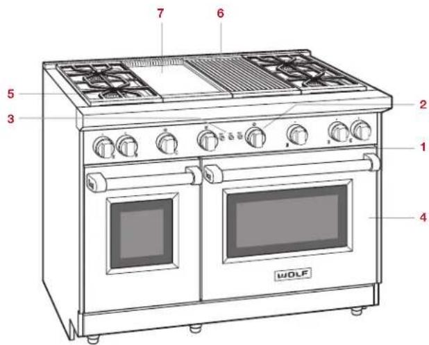WOLF GR364C - Gas Range Features - 1