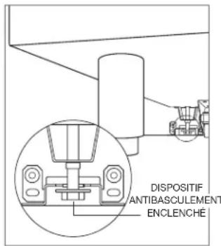 WOLF GR304LP - A VERTISSEMENT - 2
