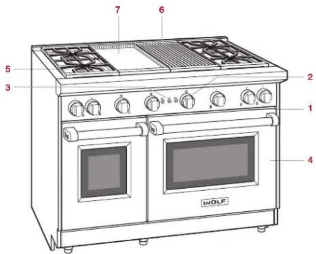 WOLF GR304LP - Gas Range Features - 1