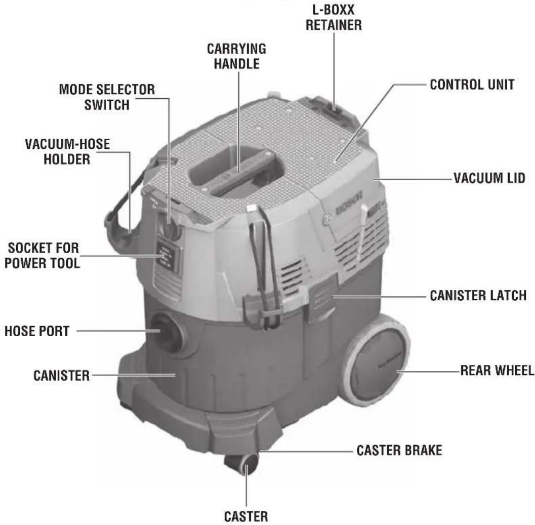 BOSCH VAC090S - Semi-Automatic Filter Cleaning Vacuum Cleaner (VAC090S & VAC140S) - 1
