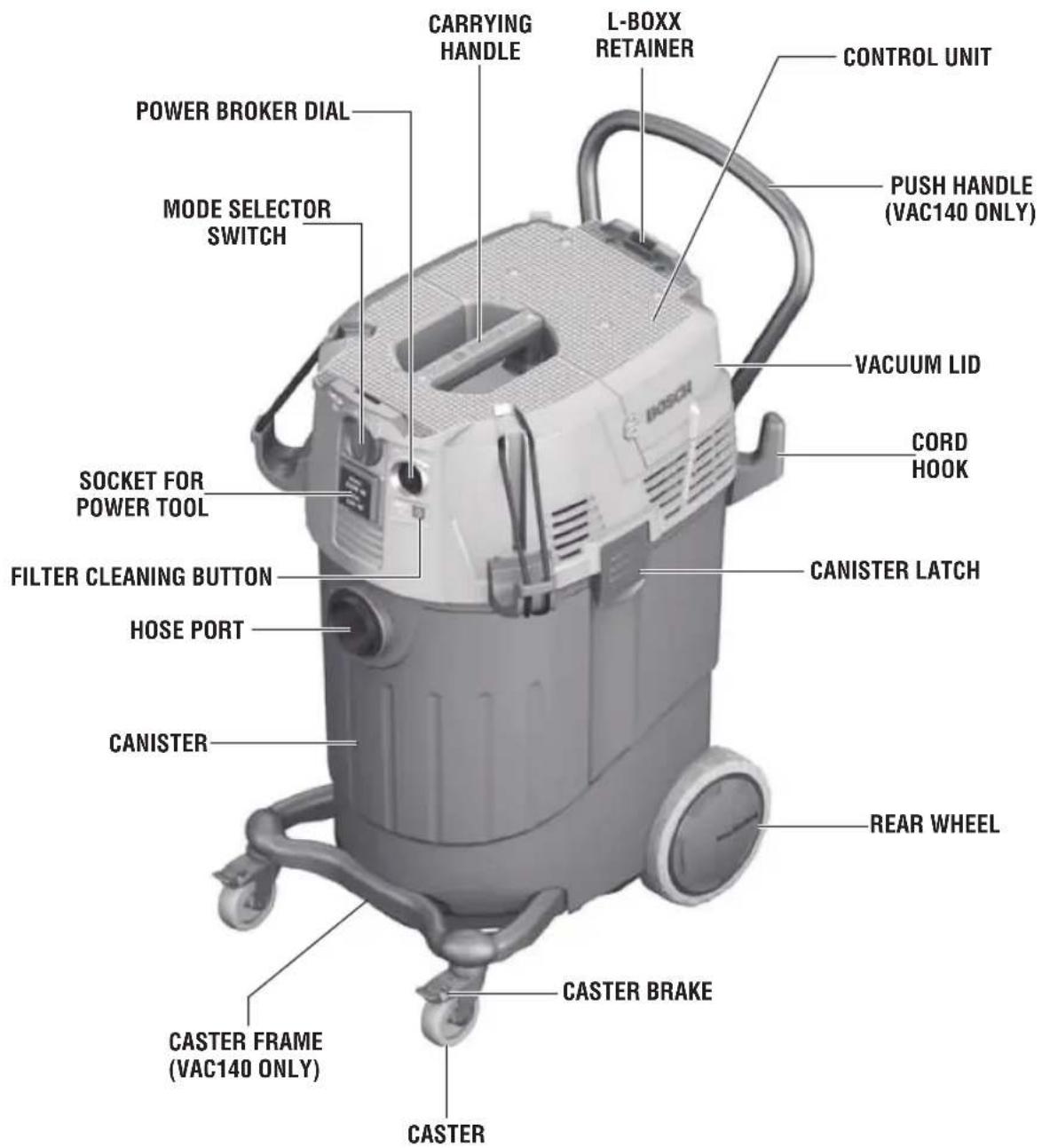 BOSCH VAC090S - Automatic Filter Cleaning Vacuum Cleaner (VAC090A & VAC140A) - 1