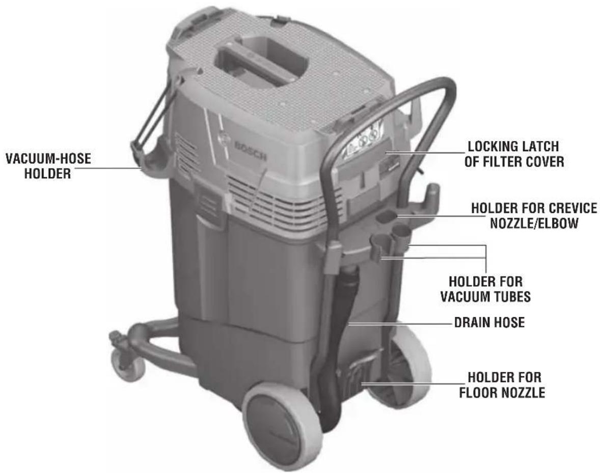 BOSCH VAC090S - Functional Description and Specifications - 1