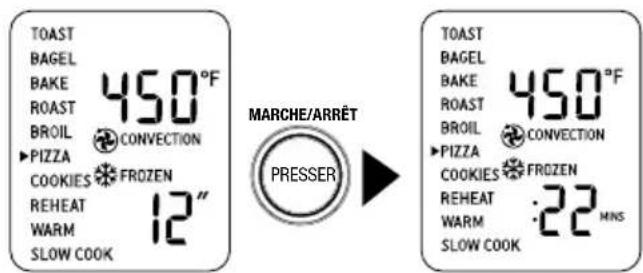 TOAST BAGEL BAKE 450°F ROAST BROIL ▶PIZZA CONVECTION COOKIES FROZEN REHEAT 12" WARM SLOW COOK MARCHÉ/ARRÊT PRESSER TOAST BAGEL 450°F BAKE 450°F ROAST BROIL CONVECTION ▶PIZZA CONVECTION COOKIES FROZEN REHEAT :22 MNS WARM SLOW COOK