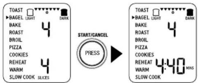 TOAST BAGEL LIGHT DARK BAKE 4 ROAST BROIL PIZZA COOKIES REHEAT 4 WARM SLOW COOK SLICES START/CANCEL PRESS TOAST BAGEL LIGHT DARK BAKE 4 ROAST BROIL PIZZA COOKIES REHEAT 4.40 MNS WARM SLOW COOK