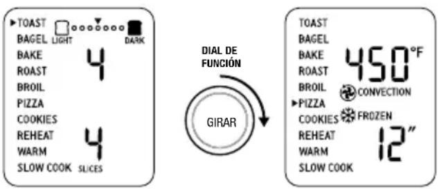 TOAST BAGEL LIGHT DARK BAKE 4 ROAST BROIL PIZZA COOKIES REHEAT 4 WARM SLOW COOK SLICES DIAL DE FUNCION GIRAR TOAST BAGEL BAKE 450°F ROAST BROIL CONVECTION PIZZA COOKIES FROZEN REHEAT 12"