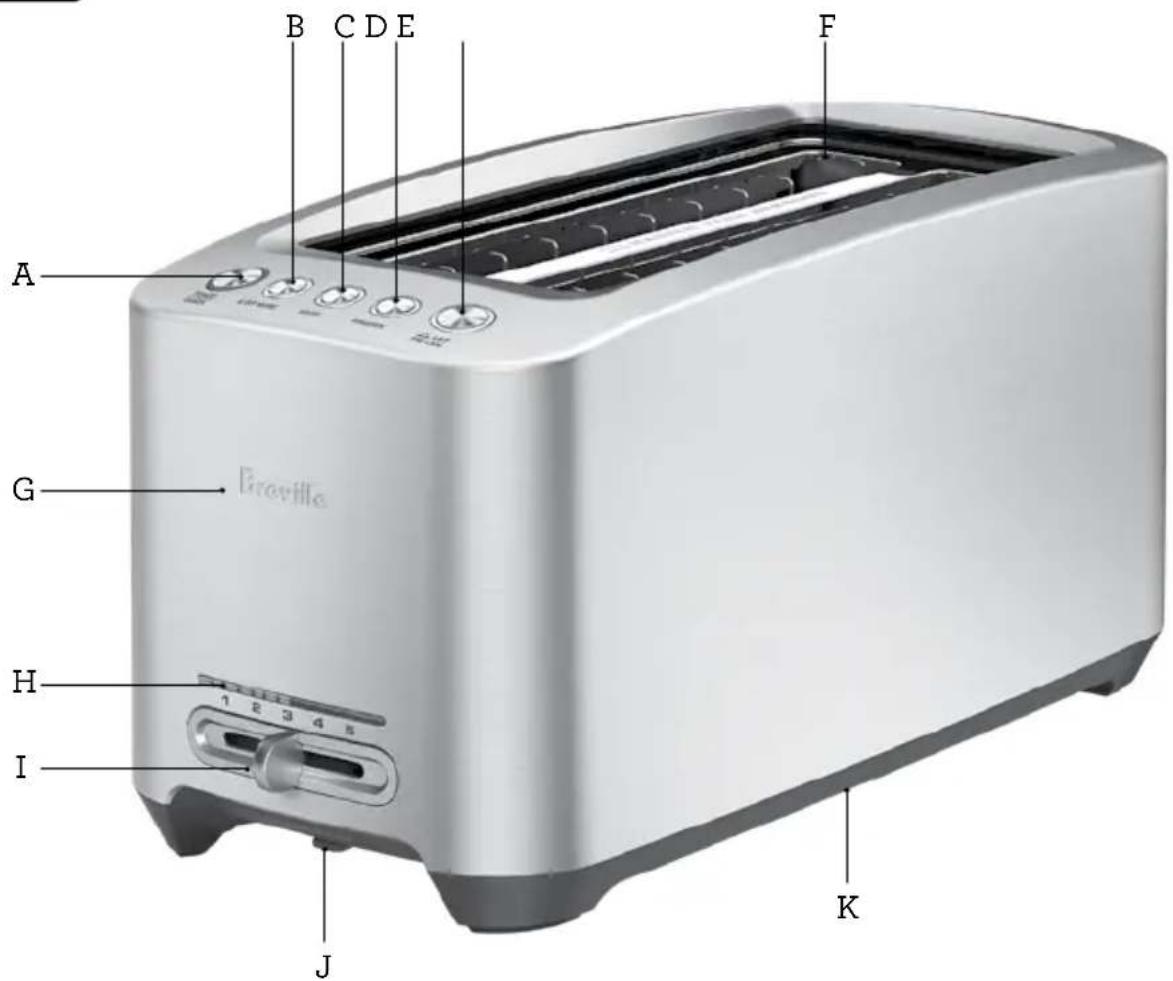 BREVILLE BTA830XL - Components - 1