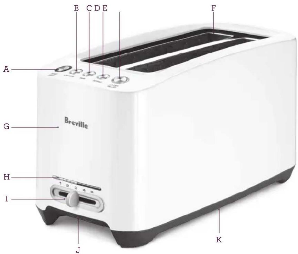 B C D E F A Breville G H I J K