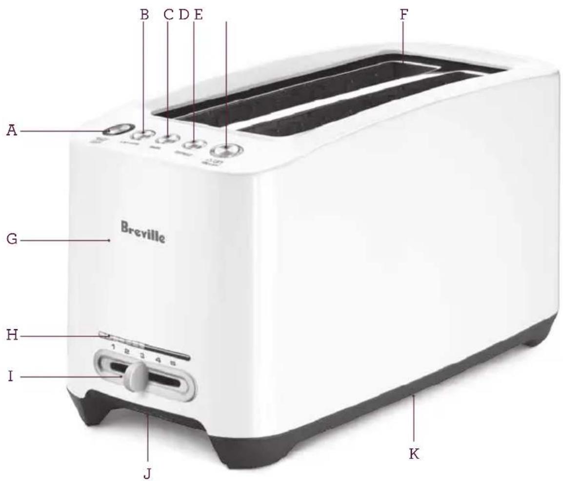 BREVILLE BTA630XL - CONNAISSANCE - 1