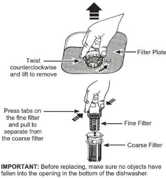 GE GPT225SGLWW - Filter Assembly - 2