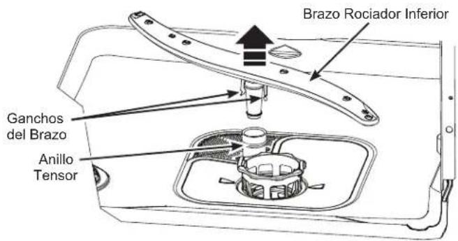 GE GPT225SGLWW - Brazos rociadores - 2