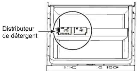 GE GPT225SGLWW - Distributeur de dédTergent - 1