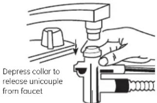 GE GPT225SGLWW - Remove Unicouple from Facet - 2