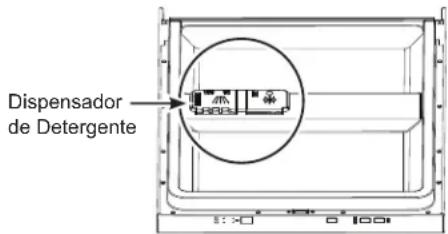 GE GPT225SGLWW - Dispensador de Detergente - 1