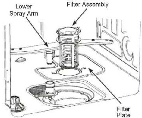 GE GPT225SGLWW - Filter Assembly - 1