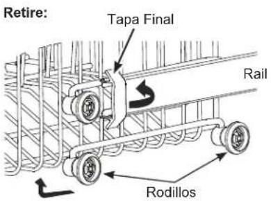 GE GPT225SGLWW - PRECAUCION - 1