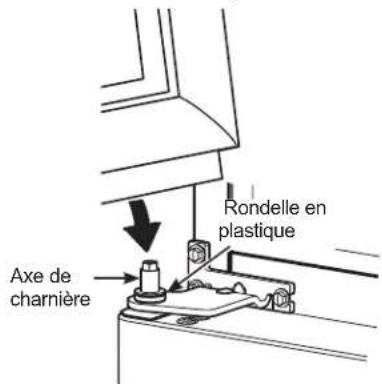 GE GTS17GSNRSS - REMISE EN PLACE DES PORTES (suite) - 1