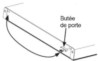 GE GTS17GSNRSS - INVERSION DES POIGNÉES DE PORTE - 2