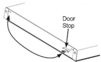 GE GTS17GSNRSS - REVERSING THE DOOR HANDLES - 2