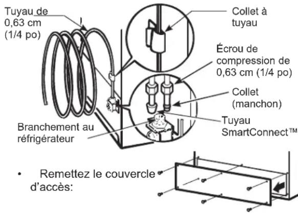 GE GTS17GSNRSS - BRANCHEZ LE TUYAU À VOTRE RÉFRIGÉRATEUR (Suite) - 1