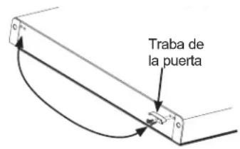 GE GTS17GSNRSS - CMO INVERTIR LAS MANIJAS DE LAS PERTAS - 2