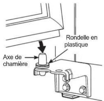 GE GTS17GSNRSS - REMISE EN PLACE DES PORTES - 1