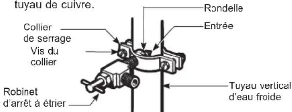 GE GTS17GSNRSS - PERCEZ UN TROU POUR LE ROBINET - 2