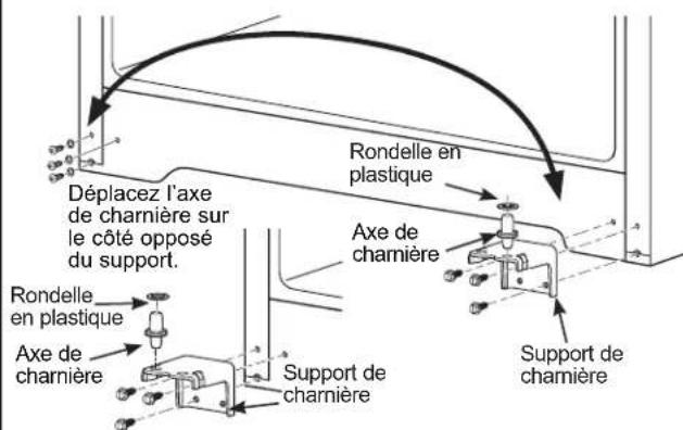 GE GTS17GSNRSS - INVERSION DE LA QUINCAILLERIE - 4