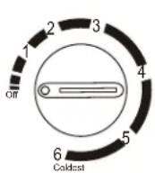 GE HME02GGMBB - UTILISATION DU THERMOSTAT - 3