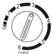 GE HME02GGMBB - USING THE THERMOSTAT - 1