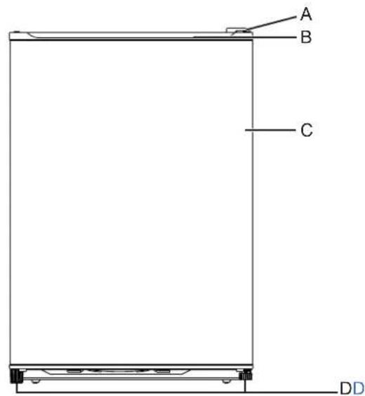 GE HME02GGMBB - HME03GGM - 1
