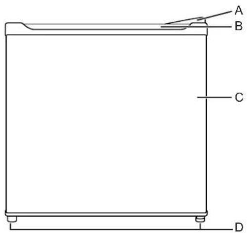 GE HME02GGMBB - HME02GGM - 1