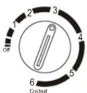 GE HME02GGMBB - USO DEL TERMOSTATO - 1