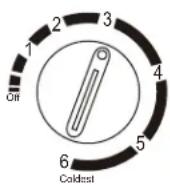 GE HME02GGMBB - UTILISATION DU THERMOSTAT - 1