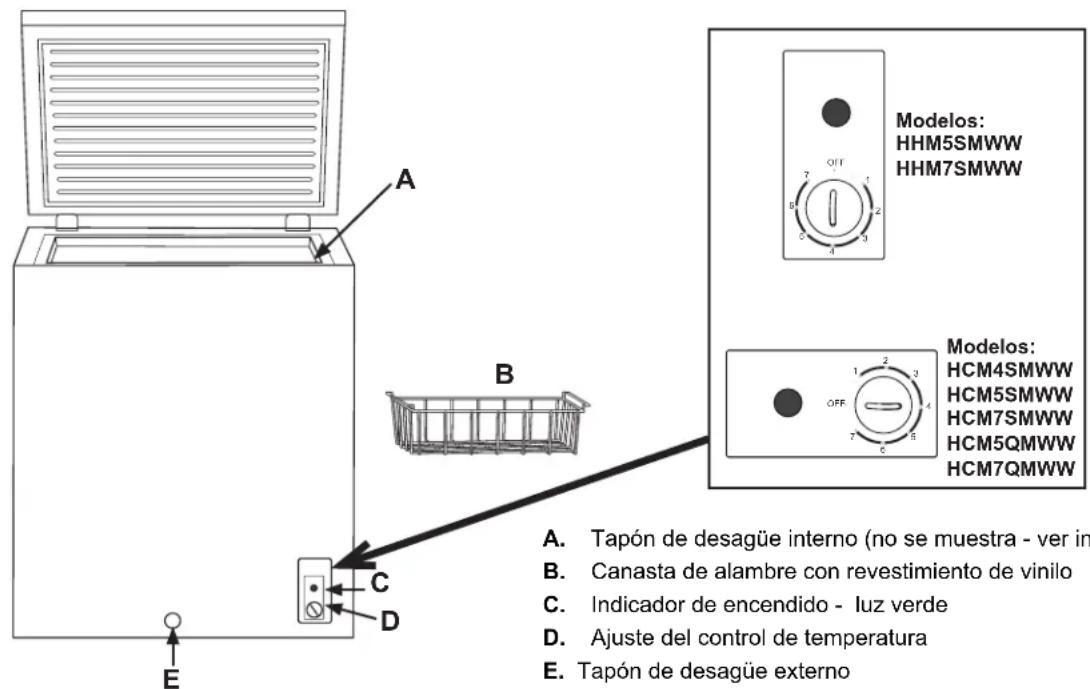 GE HCM4SMWW - Controles - 1