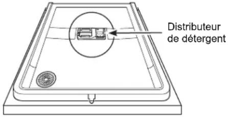 GE GDF511PSMSS - Distributeur de détergent - 1