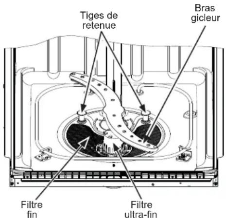 GE GDF511PSMSS - Filtre fin - 1