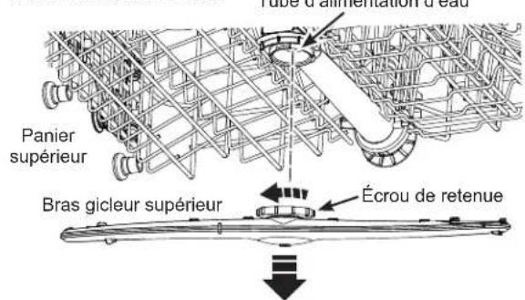 GE GDT225SGLBB - Bras gicleurs - 1