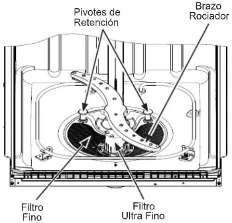 GE GDF511PGMBB - Filtro Fino - 1