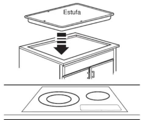 Estufa
