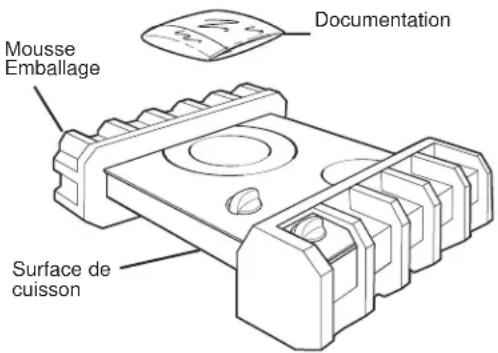 Mousse Emballage Documentation Surface de cuisson