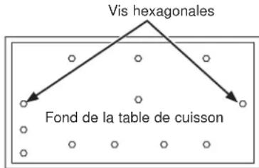 Vis hexagonales Fond de la table de cuisson