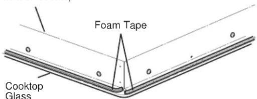 Foam Tape Cooktop Glass