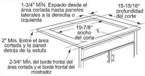 1-3/4" MÍN. Espacio desde el área cortada hasta paneles laterales a la derecha o izquierda 2" Mín. Entre el área cortada y la pared detrás de la estufa 2-3/4" Mín. del borde frontal del área cortada y el borde frontal del mostrador 19-7/8" ancho del corte 15-15/16" profundidad del corte