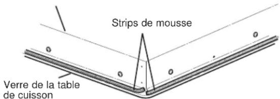 Strips de mousse Verre de la table de cuisson