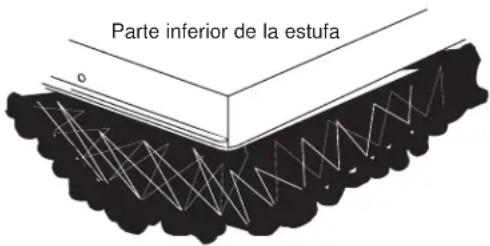 Parte inferior de la estufa