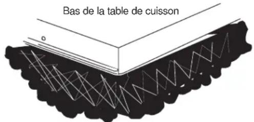 Bas de la table de cuisson